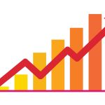 How will the changes to Agricultural Property Relief (APR) and Business Property Relief (BPR) impact you?